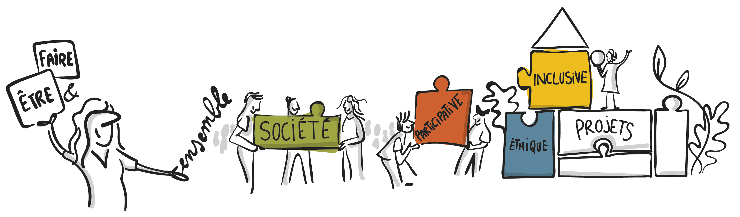 Societé participative inclusive éthique