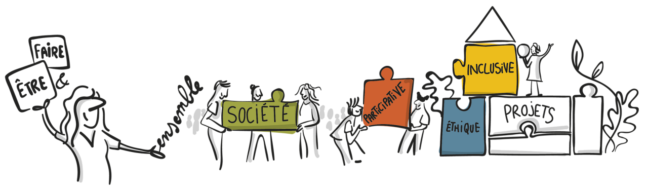 Societé participative inclusive éthique